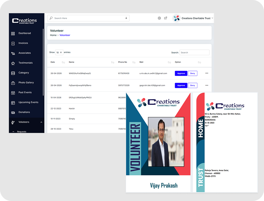 Volunteer management interface showing member details and assignments
