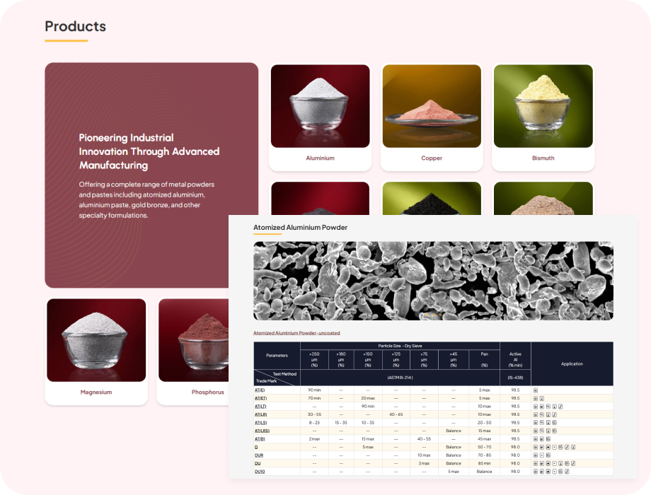 Product catalog system dashboard showing categorized items and management interface