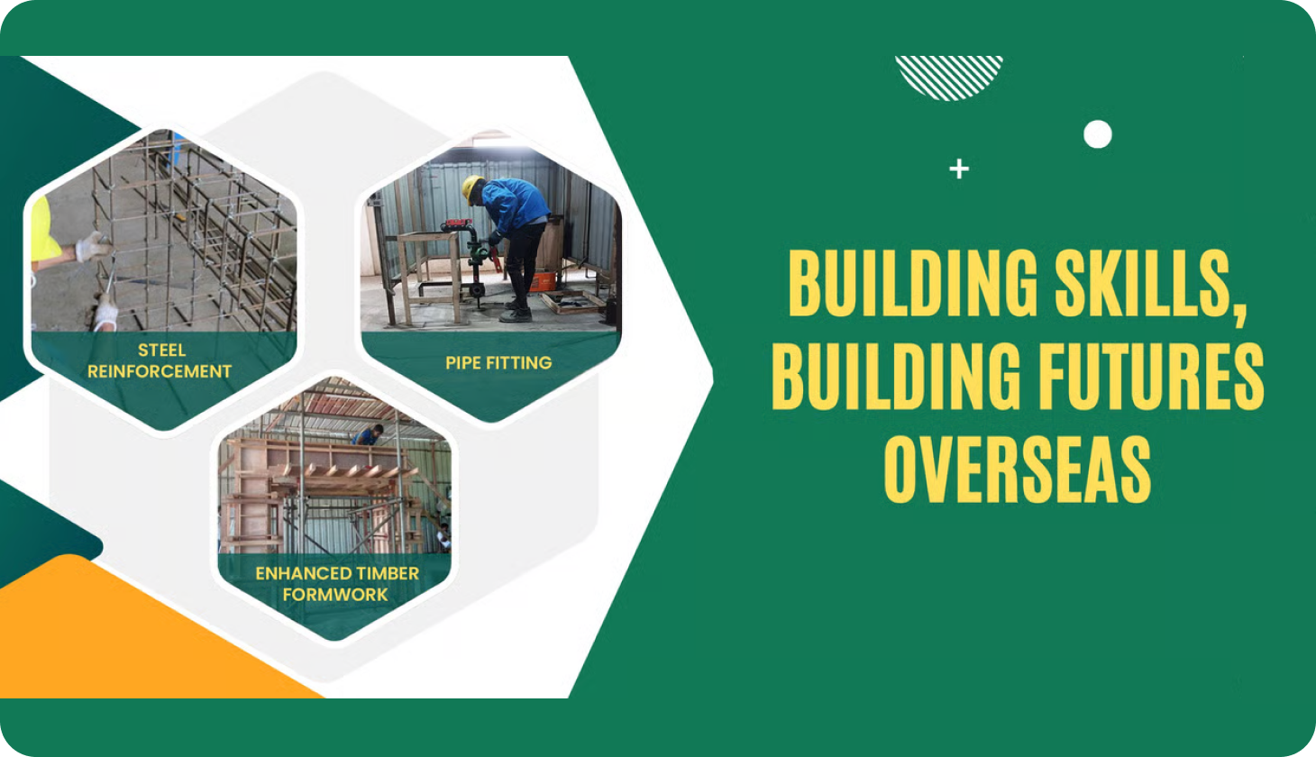 Construction training center showcasing infrastructure, classrooms, and industrial skill development